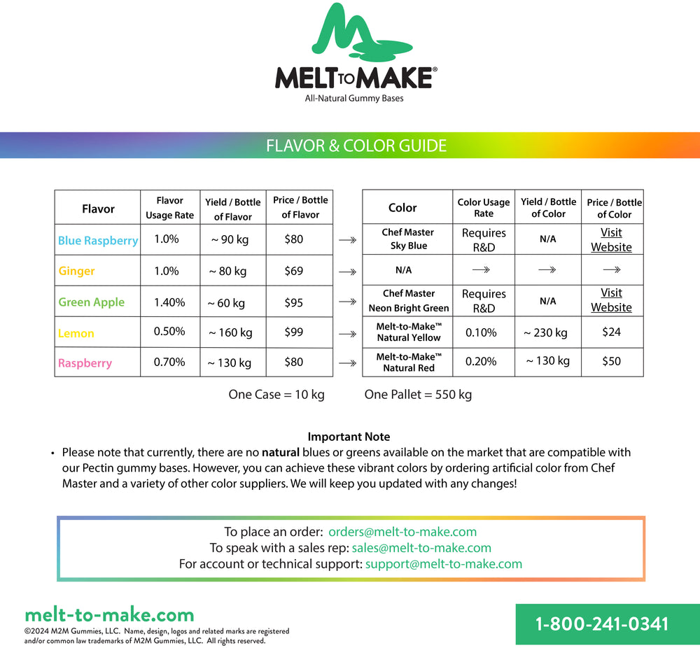 Melt-to-Make™ Natural Green Apple Flavor - 32 oz. Multi Case Size